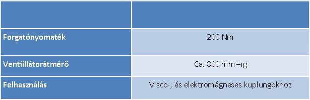 05-a_llw200_táblázat3.jpg