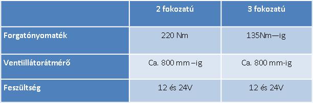 05-a_táblázat1.jpg