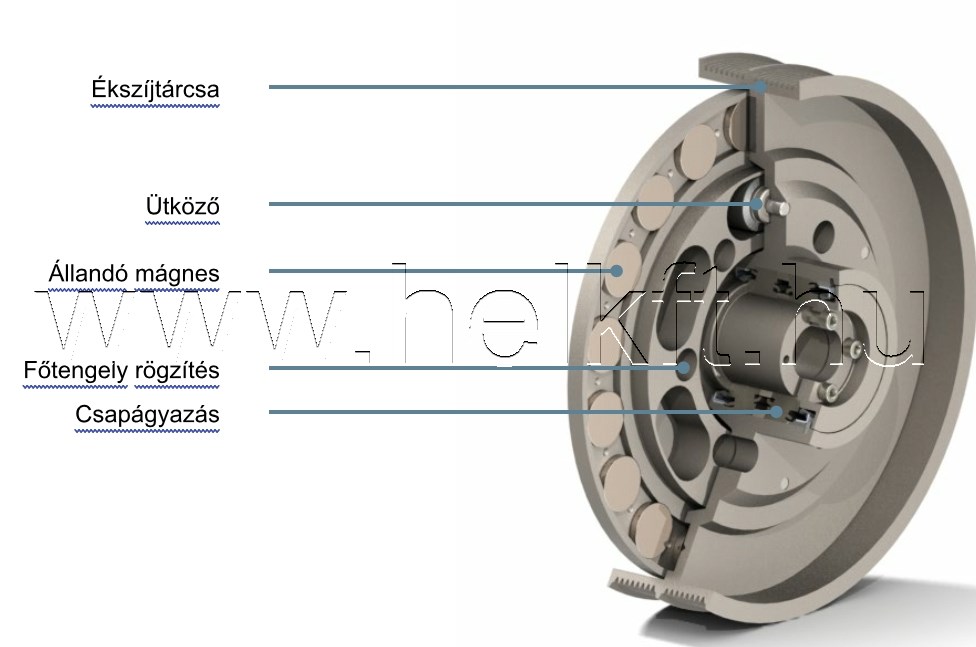 Kendrion LDD Linnig pulley damper